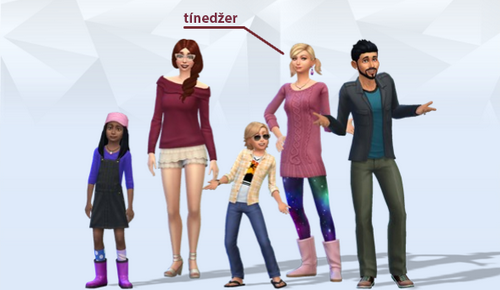 Tínedžeri v The Sims 4
