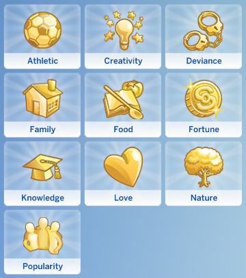The Sims 4: Ašpirácie