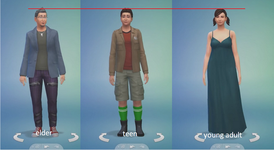 The Sims 4: Rovnaká výška Simov v troch rôznych životných etapách